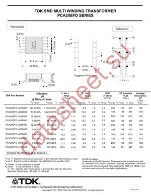 PCA20EFD-U06S002 datasheet  